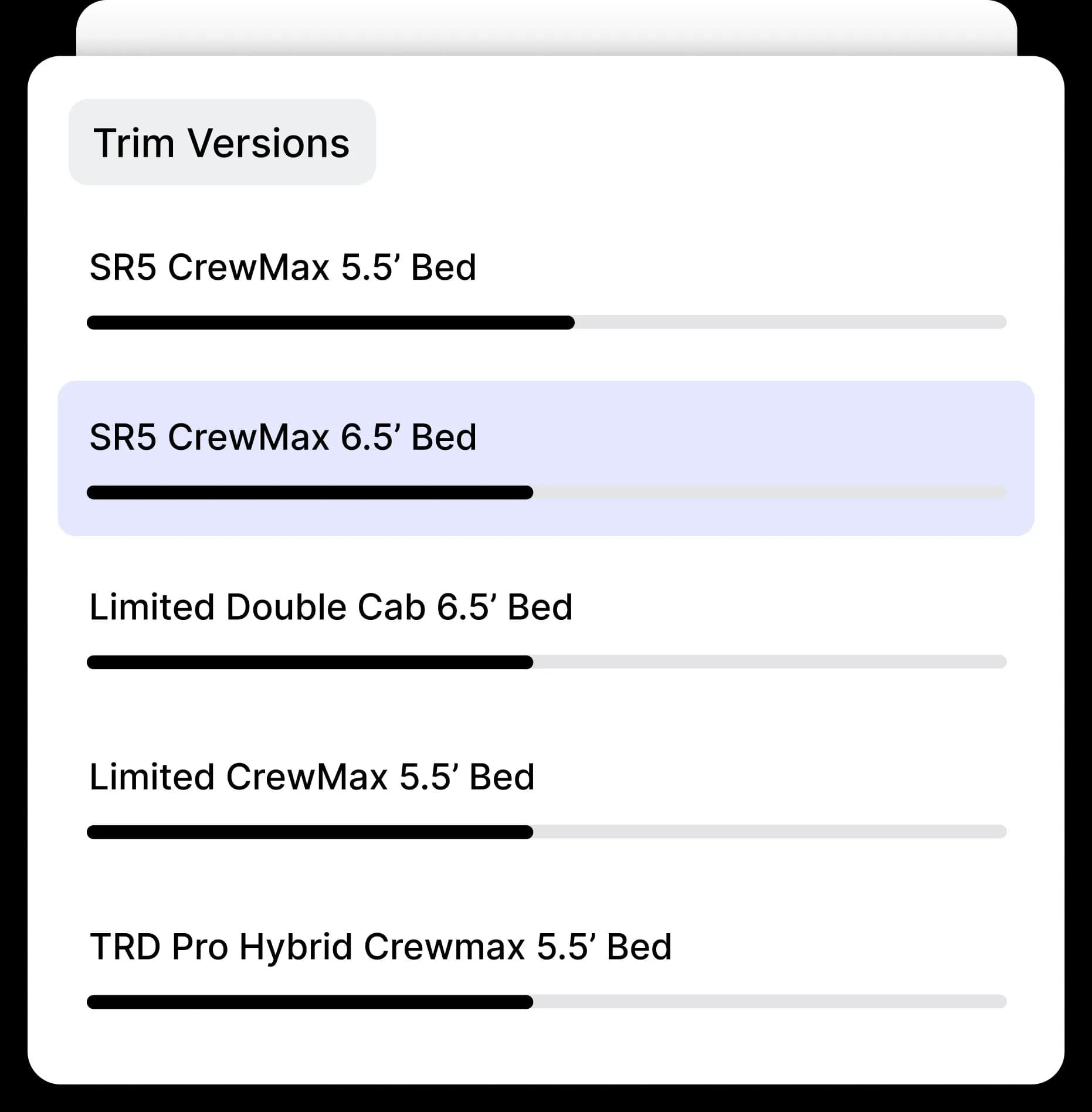 See all trim versions